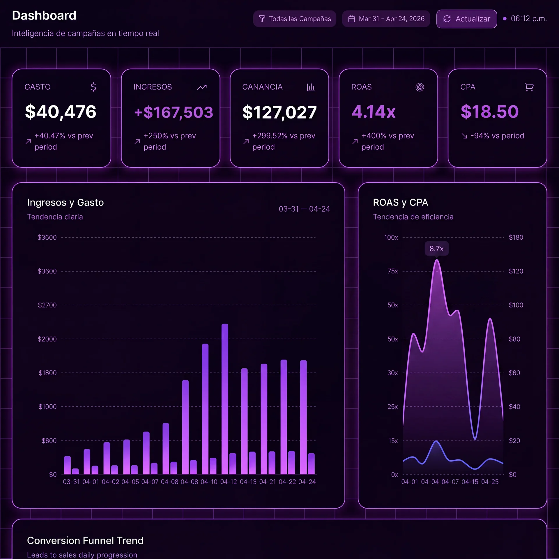 Client dashboard